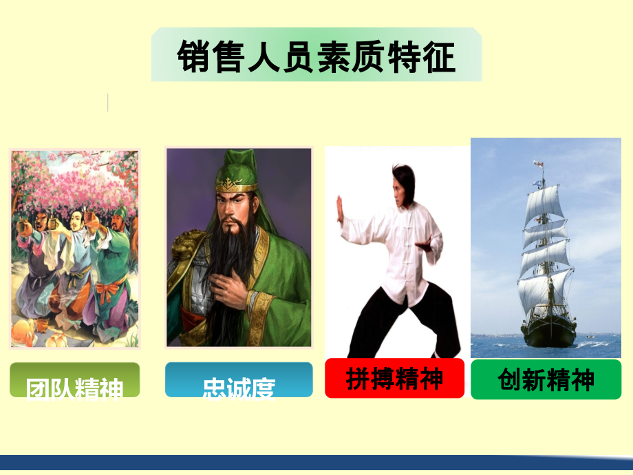销售人员素质模型(新).ppt_第2页