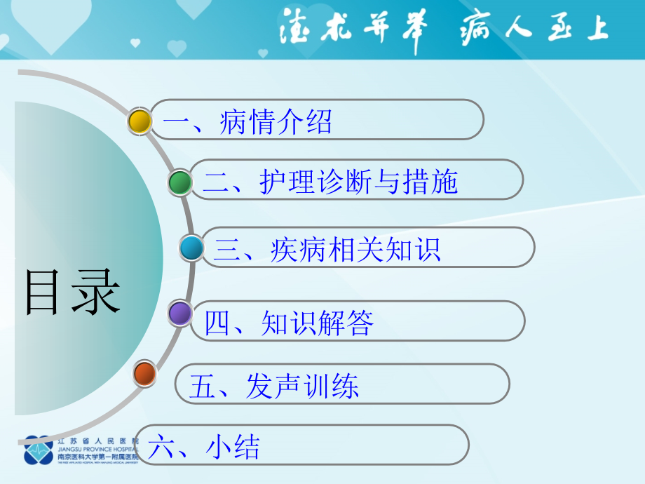 声带息肉的查房.ppt_第2页