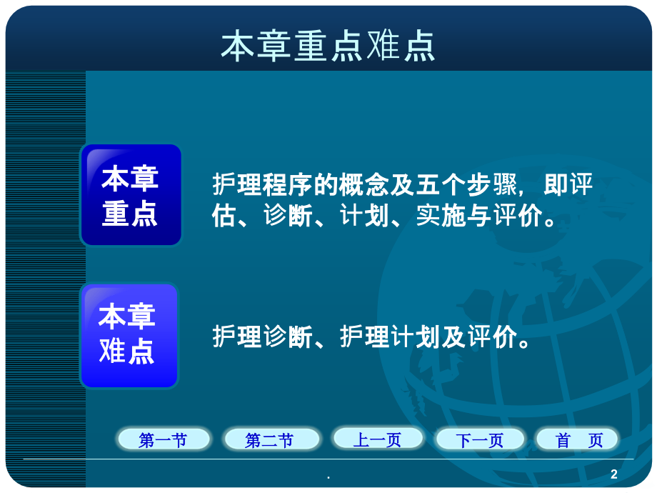 护理程序91483PPT课件.ppt_第2页