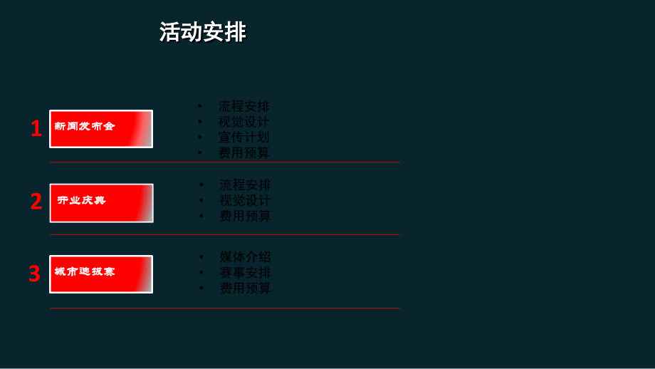 商场开业活动策划方案.ppt_第2页