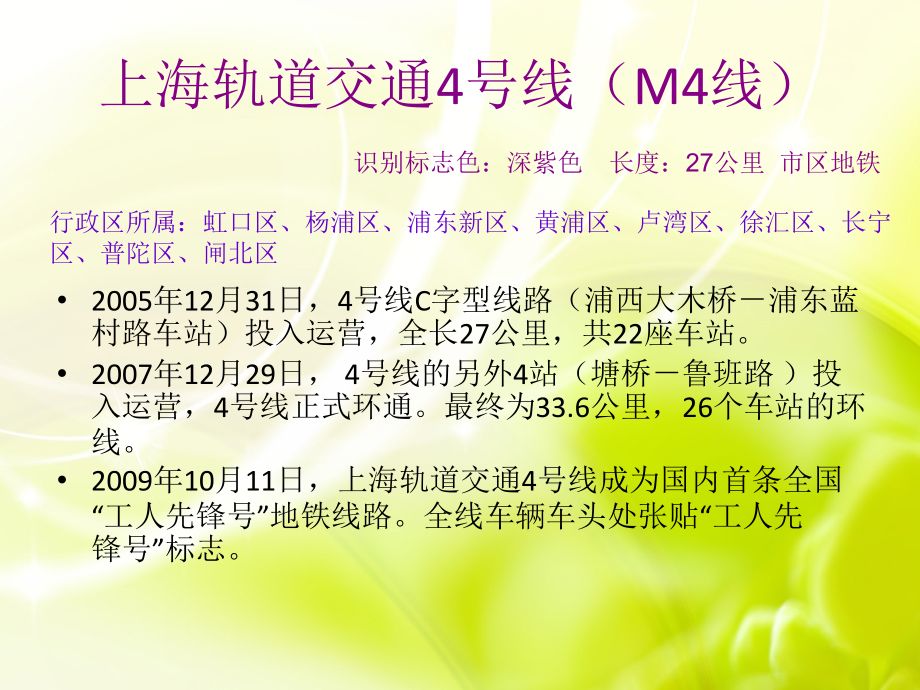 上海轨道交通发展史.ppt_第2页