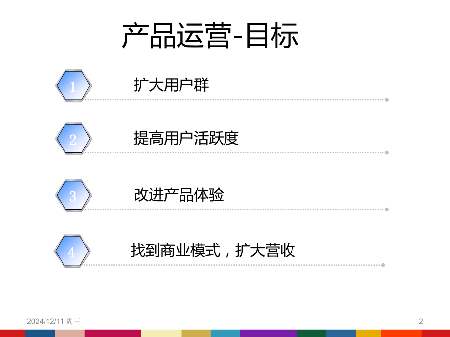 运营模式分析赶集网同城PPT课件.ppt_第2页