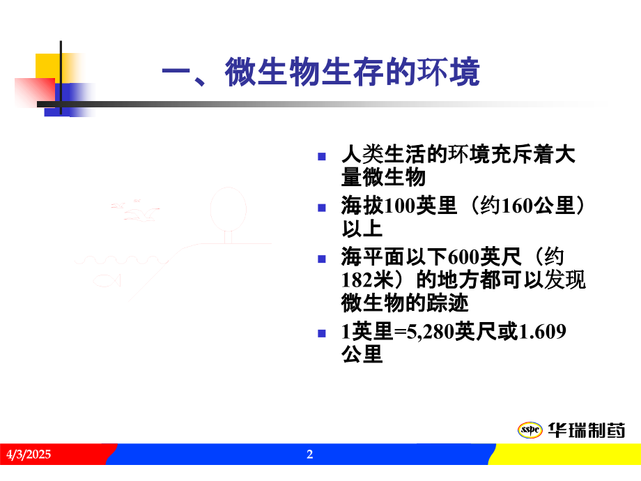 药品无菌保证原理MDPPT课件.ppt_第2页
