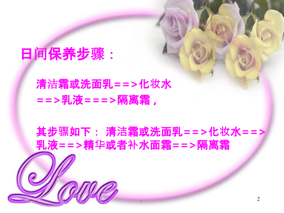 正确的护肤步骤PPT课件.ppt_第2页