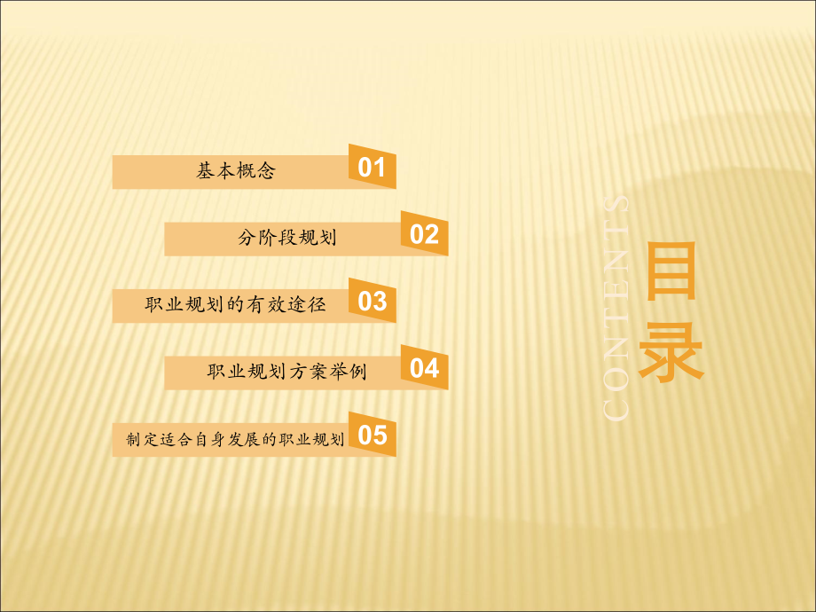 企业员工职业生涯规划(最终版).ppt_第2页