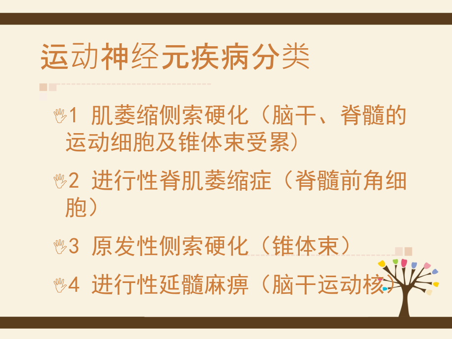 运动神经元疾病ppt课件.ppt_第2页