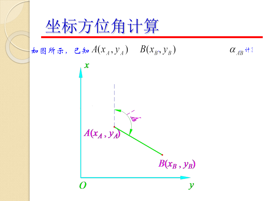 测量坐标计算PPt计算公式127710249.pptx_第2页