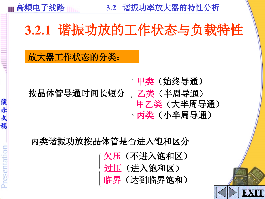 谐振功放特性分析.pptx_第1页