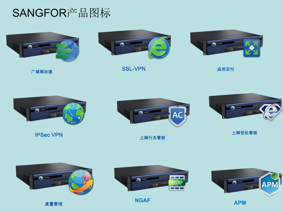 深信服全产品线图标版.pptx_第1页