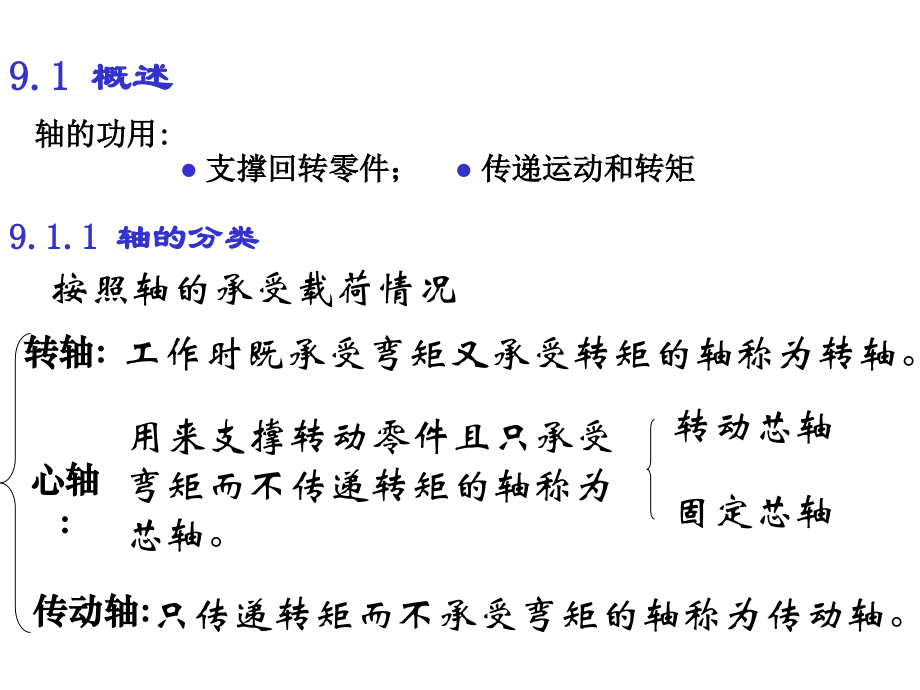 轴与轴毂连接宋宝玉版.pptx_第1页