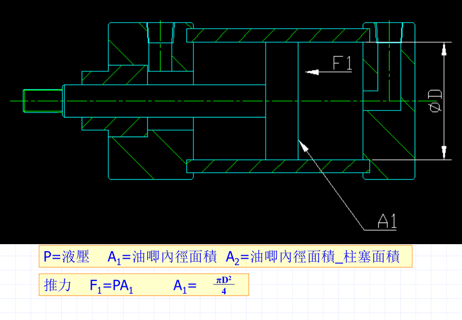油缸原理.pptx_第2页