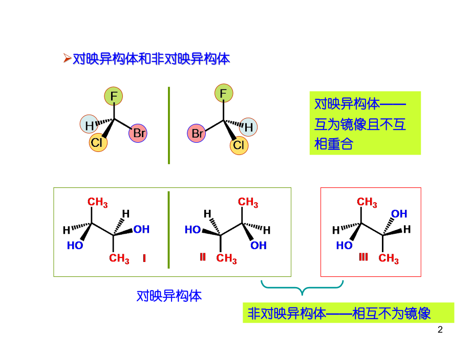 高等教育大学本科有机化学立体化学.pptx_第2页