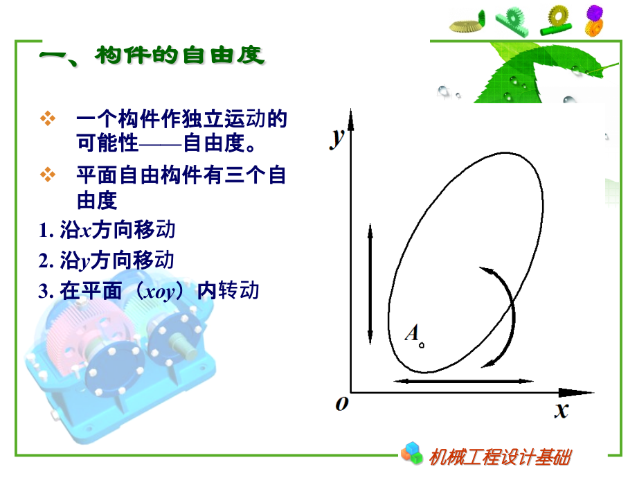 运动副及其类型约束力与受力图.pptx_第2页
