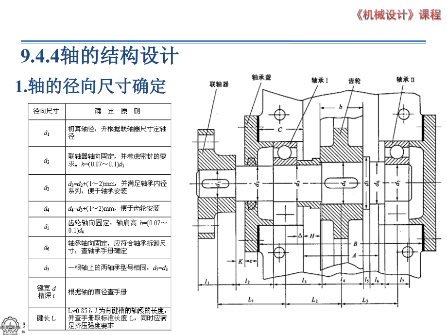 轴与轴毂连接2宋宝玉版.pptx_第1页