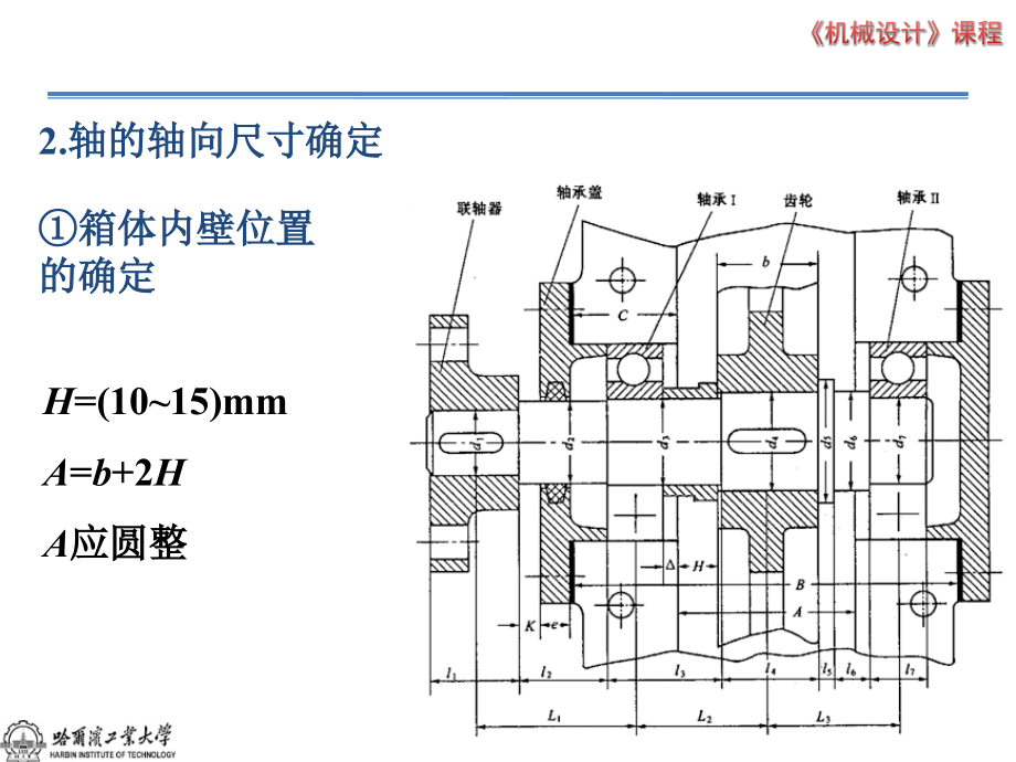 轴与轴毂连接2宋宝玉版.pptx_第2页