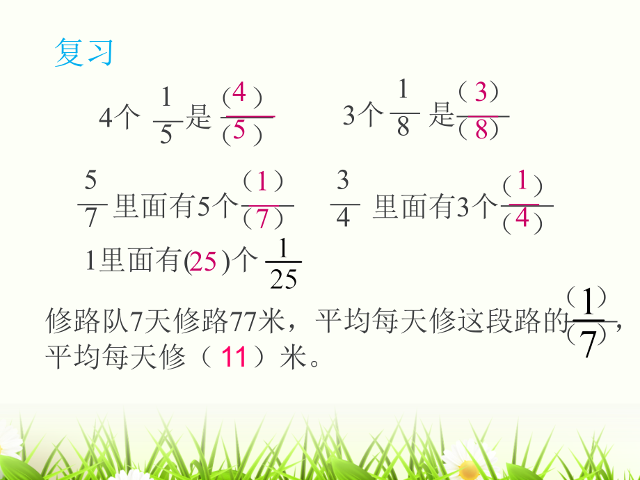 分数与除法ppt.ppt_第2页
