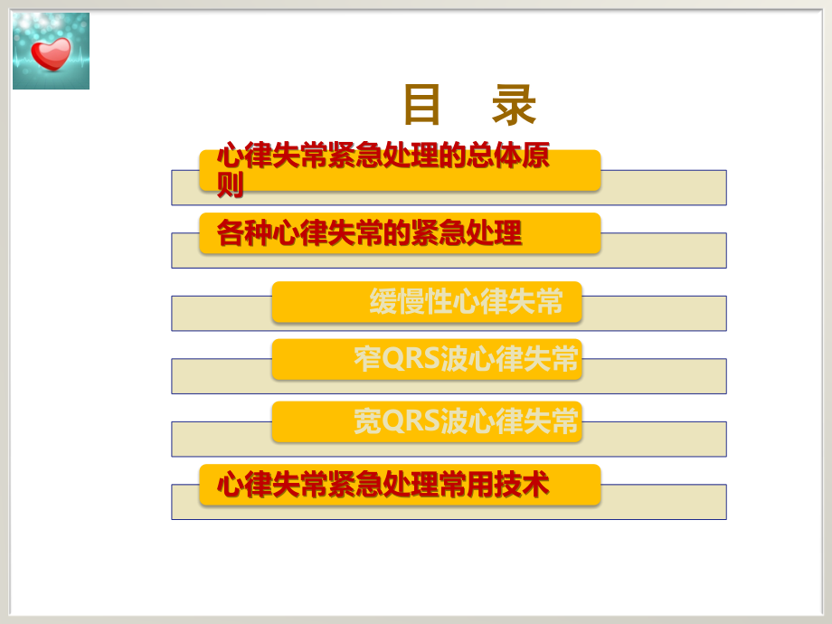 心律失常紧急处理专家共识ppt课件.ppt_第2页