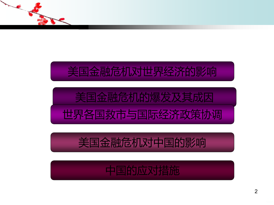 -选址决策PPT课件.ppt_第2页