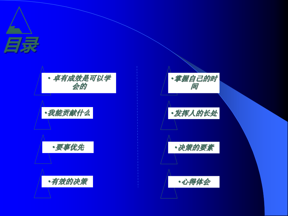 卓有成效的管理者读书笔记-PPT.ppt_第2页