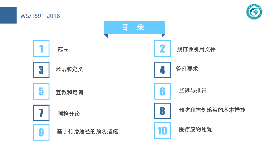 医疗机构门急诊医院感染管理规范PPT课件.pptx_第2页