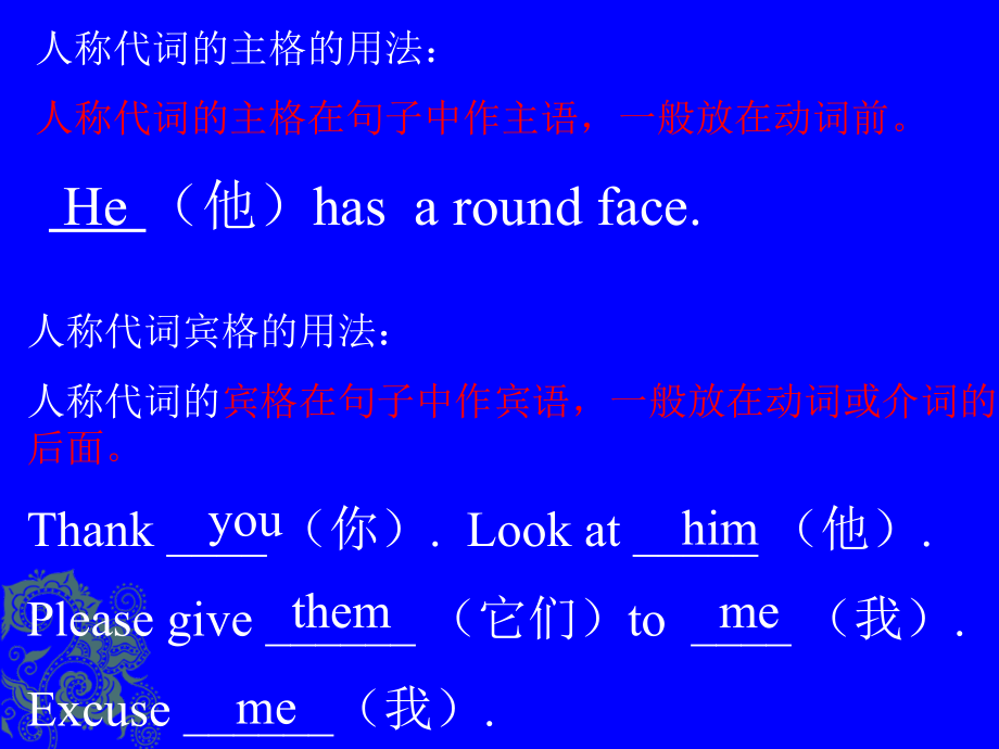 小学人称代词讲解与训练.ppt_第2页