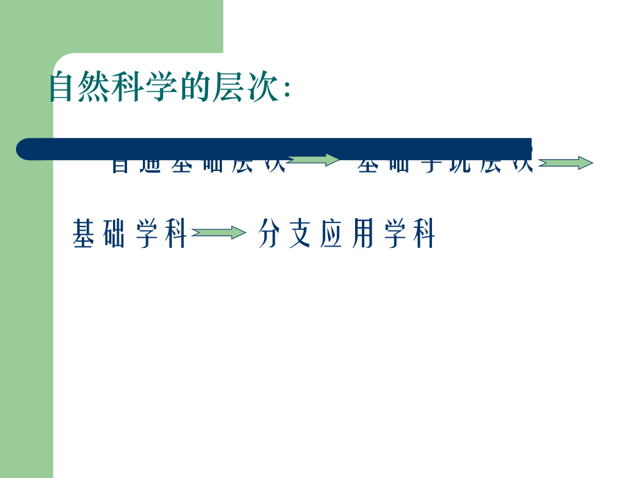 中医思维原理最后版本.ppt_第2页