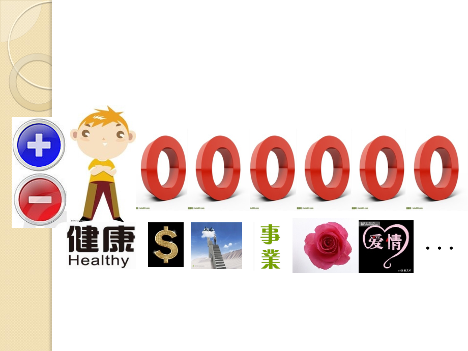 幸福人生从情绪管理开始PPT课件.ppt_第2页