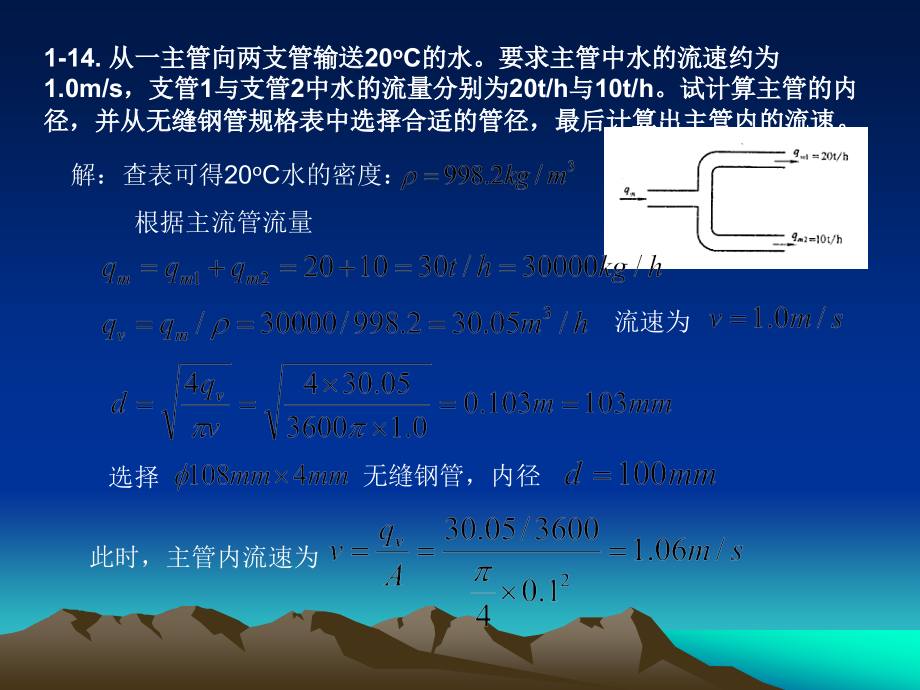 化工原理课后习题(参考答案).ppt_第1页