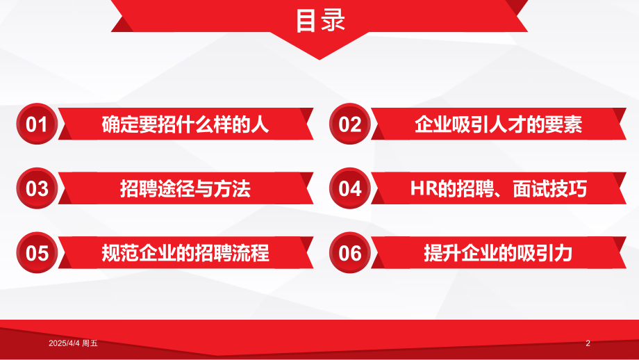 关于招人留人那些事儿PPT课件.pptx_第2页