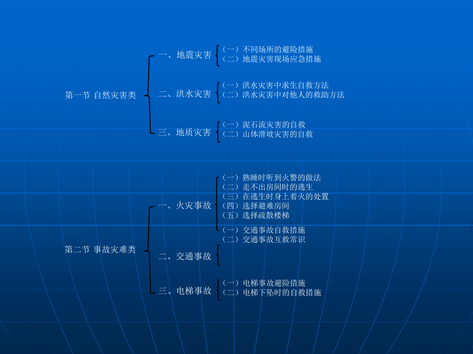 应急安全防护常识课件.ppt_第2页