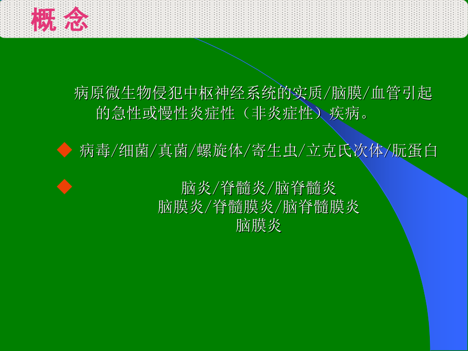中枢神经系统感染性疾病ppt课件.ppt_第2页