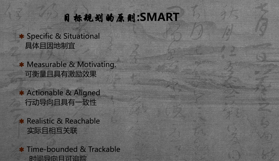 医药地区经理(DSM)管理培训.ppt_第2页