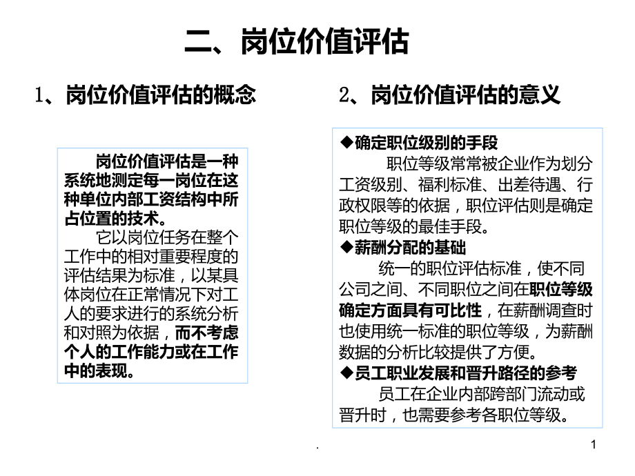 岗位价值评估PPT课件.ppt_第1页