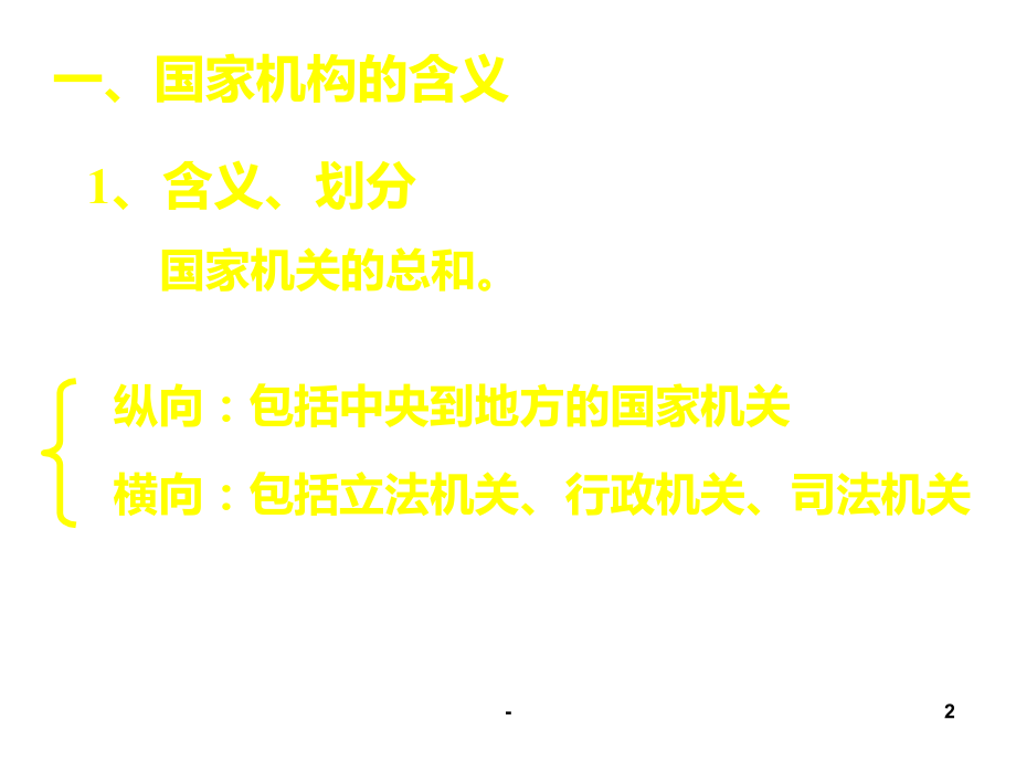 国家机构及其组织体系1(2019年10月)PPT课件.ppt_第2页
