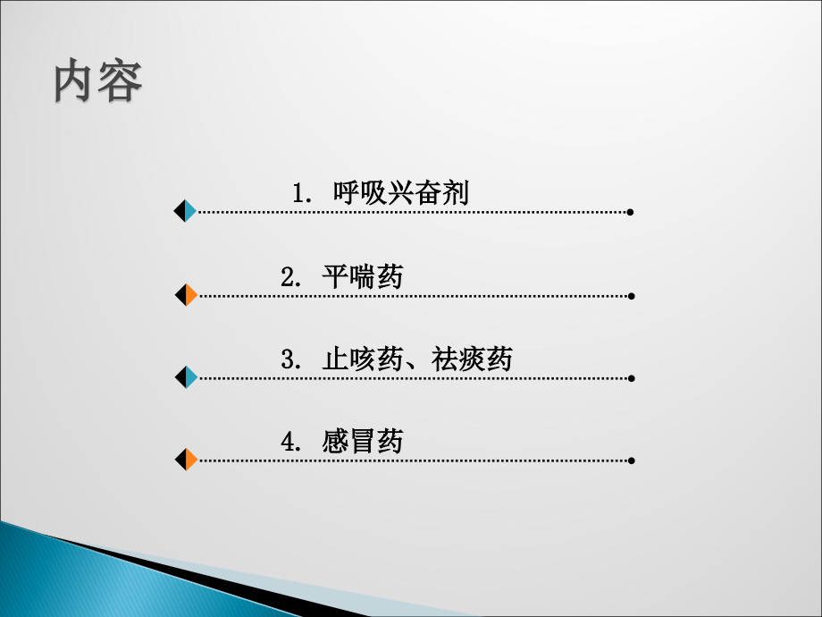 呼吸系统用药ppt课件.ppt_第2页