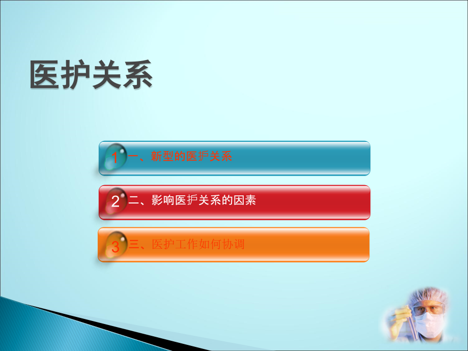 医护关系与和谐沟通ppt课件.ppt_第2页