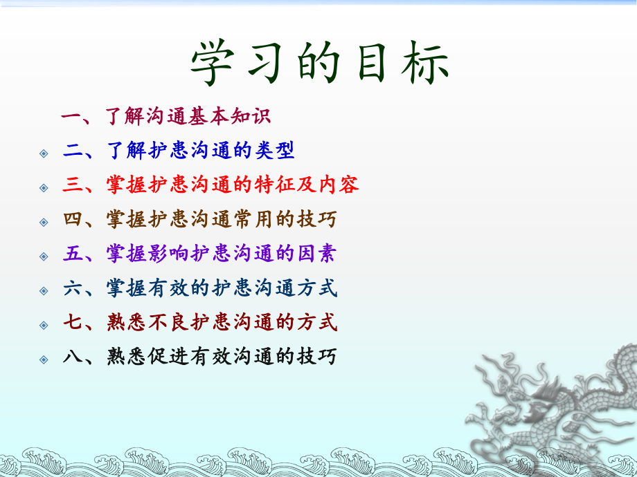 护理沟通技巧ppt课件.ppt_第2页