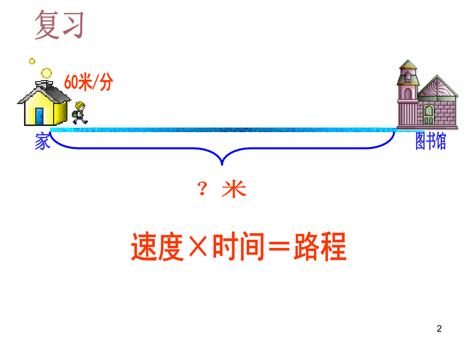 小学四年级数学PPT课件.ppt_第2页