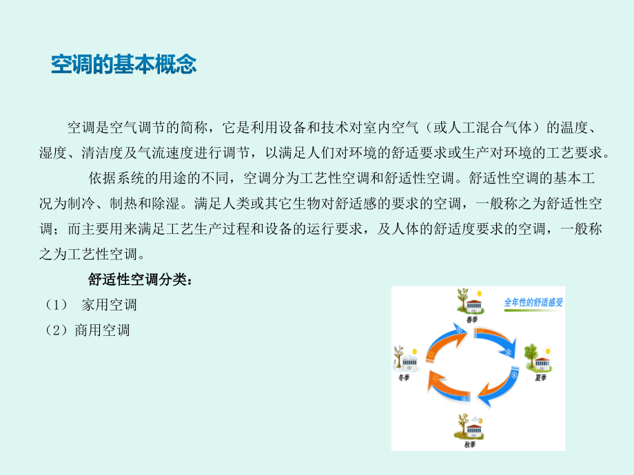 中央空调基本知识培训.ppt_第2页