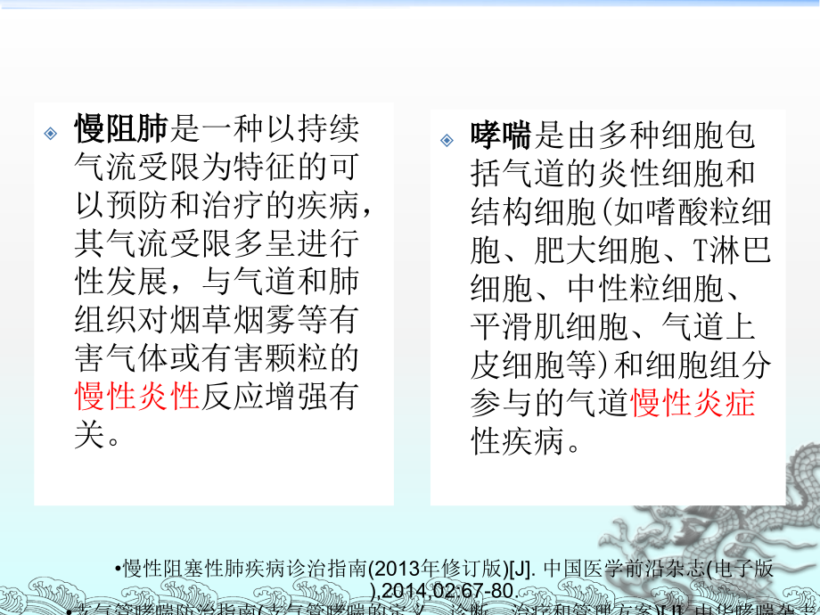 哮喘与COPDppt课件.ppt_第2页