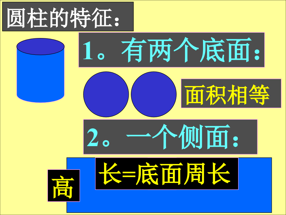 六年级数学圆柱与圆锥.pptx_第2页