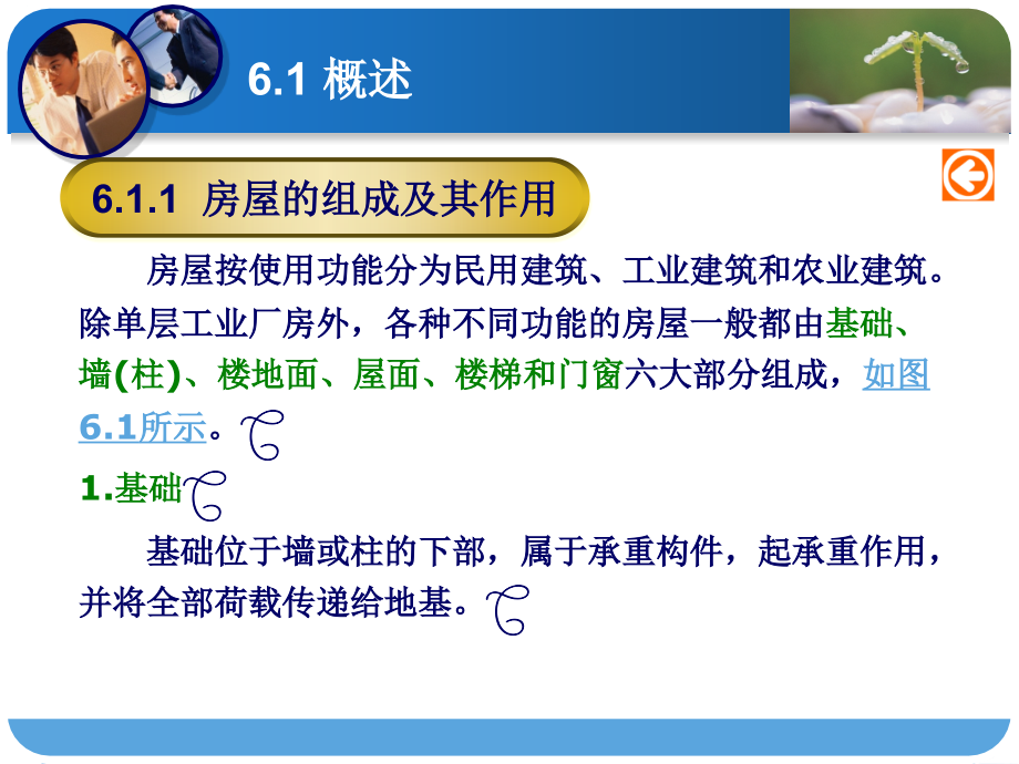 单元建筑施工图的.pptx_第1页