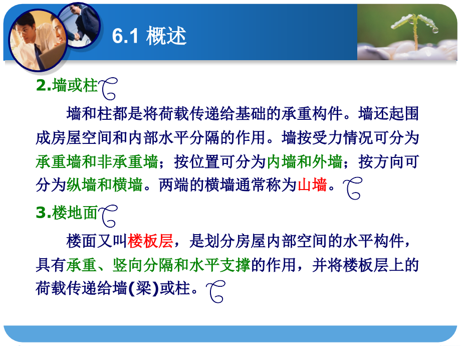 单元建筑施工图的.pptx_第2页