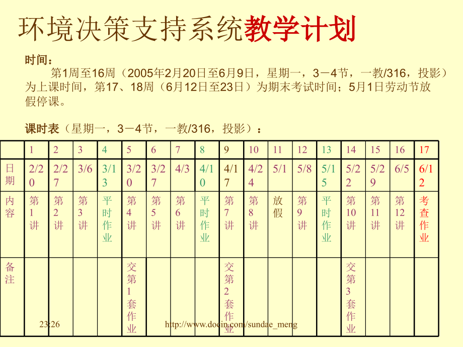 大学环境决策支持系统概述.pptx_第2页