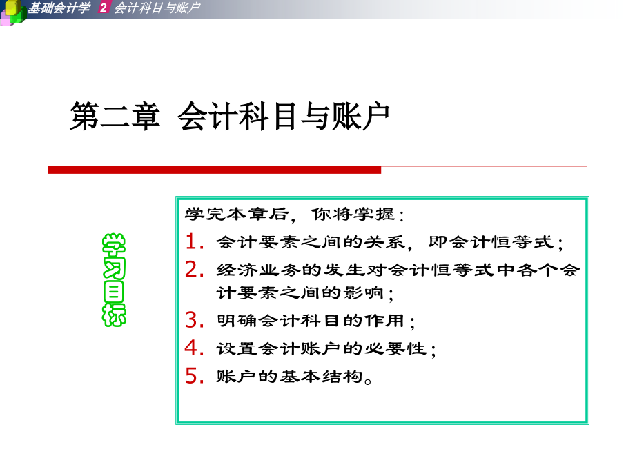 会计科目与账户会计基础与实务.pptx_第1页