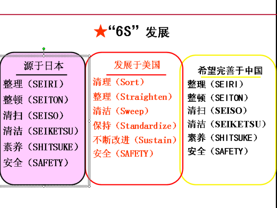 主要负责人和安全管理人员安全培训通用教材初训修订版.pptx_第2页