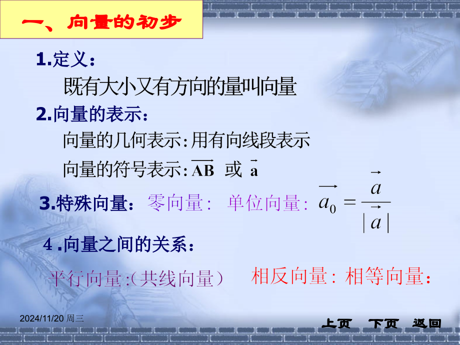 人教A版高中数学必修四平面向量复习共30张.pptx_第2页