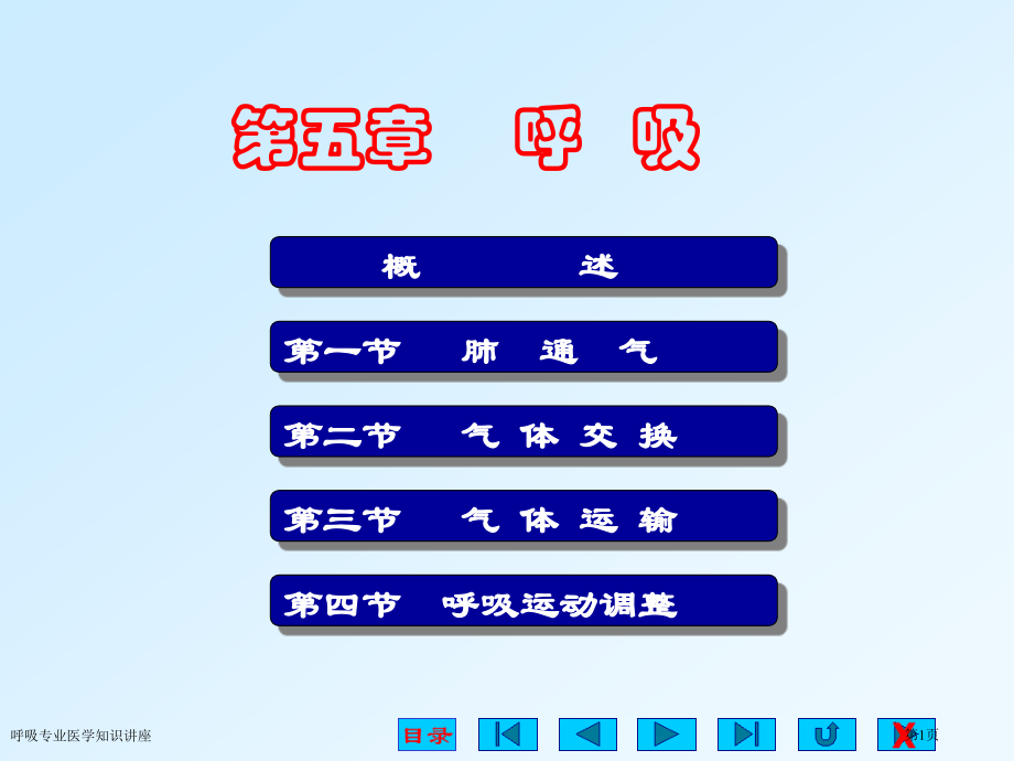 呼吸专业医学知识讲座专家讲座.pptx_第1页