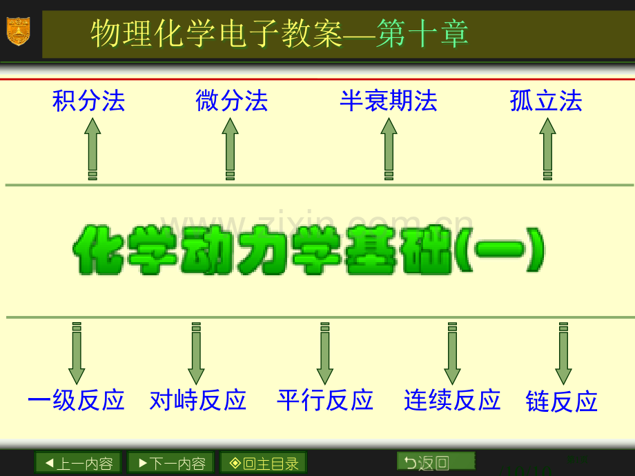 物理化学电子教案(00007)市公开课金奖市赛课一等奖课件.pptx_第1页