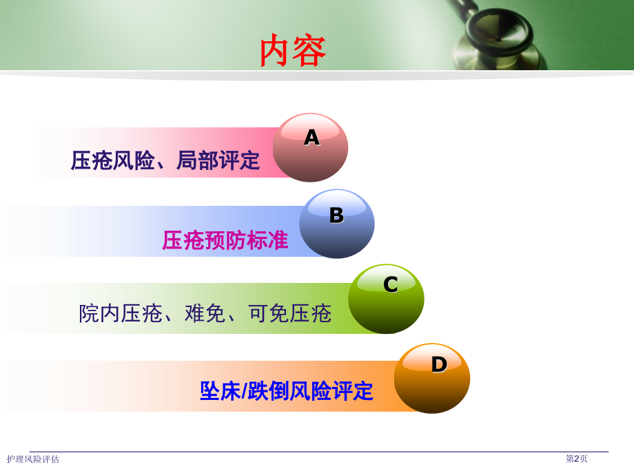 护理风险评估.pptx_第2页